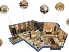 Descripción detallada de los servicios de tour virtual