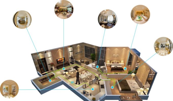 Descripción detallada de los servicios de tour virtual