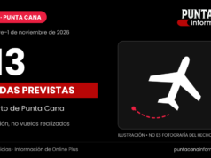 Punta Cana: 613 llegadas aéreas previstas hasta el 1 de noviembre Gráfico editorial de Punta Cana Information sobre 613 llegadas aéreas previstas del 26 de octubre al 1 de noviembre de 2026; no es fotografía.