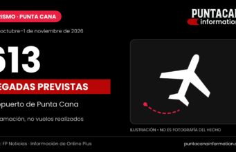 Punta Cana: 613 llegadas aéreas previstas hasta el 1 de noviembre Gráfico editorial de Punta Cana Information sobre 613 llegadas aéreas previstas del 26 de octubre al 1 de noviembre de 2026; no es fotografía.