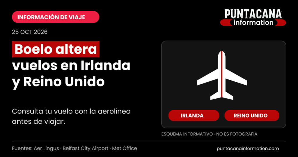 Tarjeta informativa original con icono de avión sobre alteraciones por Boelo en Irlanda y Reino Unido el 25 de octubre de 2026; no es fotografía.