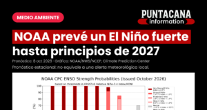 NOAA prevé un El Niño fuerte a muy fuerte hasta el primer trimestre de 2027 El Niño: pronóstico de NOAA del 8 de octubre de 2026, con probabilidades de intensidad fuerte a muy fuerte hasta comienzos de 2027.