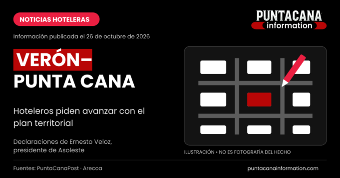 Hoteleros y plan territorial de Verón–Punta Cana — ilustración informativa Ilustración conceptual de planificación territorial con la marca Punta Cana Information; no es una fotografía del hecho ni un plano oficial.